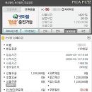 VIPPC방 이미지