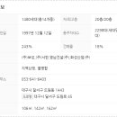 대구대곡초등학교 네이버블로그