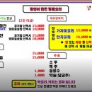 부잣집보쌈 이미지