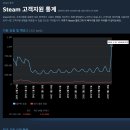 라온:유 이미지