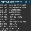 산성길 이미지