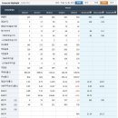 한올씨앤씨