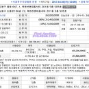 도봉-도봉-2104 이미지