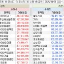 (합)에스엠에코 이미지