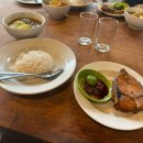 마논헤어 | 발리 현지 6일차 정리 | 우붓 출발 사누르 도착 — 쯔양 맛집 도전기, 발리 사누르 맛집, 아이콘 발리...