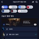 (주)키노라이츠 이미지