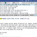 신도모터스 이미지