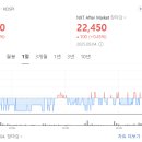 보배종합식품 이미지