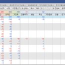 (주)코퍼스 코리아 네이버블로그