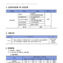인천가톨릭대학교 일반대학원 이미지