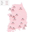 8월 1주 세종 아파트값 상승폭 전국 1위 탈환... 서울 뒤이어 이미지