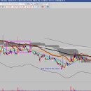 (주)미래약품 이미지