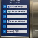 태평참이비인후과의원 네이버블로그