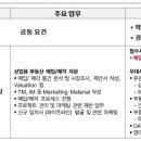 (주)에스앤아이코퍼레이션 이미지