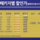 루마버텍스