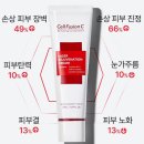 꼼신 | NO.1 안티에이징 크림! 레이저 리쥬버네이션 크림 솔직후기!!