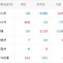 에스피웍스 이미지