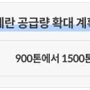 계룡식자재