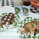 이다크로플