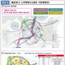금곡그린