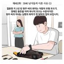 3040 남자들 이혼 사유 3위. 이미지