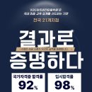 KBS아트비전미용학원 네이버블로그