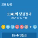 로또 1141회 당첨 번호 그리고 산 로또 당첨