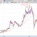 (주)삼화정보통신 이미지