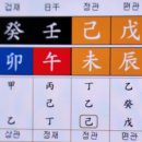 종관 이미지
