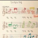 크래들산후조리원 이미지