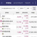 서린이엔지 이미지