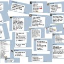 청라 정석 태권도장 이미지