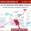 대명전기시스템 이미지