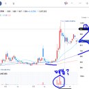 아이엠씨플랜