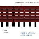 동보상회