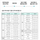 온컴 이미지
