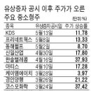 청호네트웍스 이미지