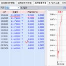 2016년 4 월 27일(수) : 무관심 모드로... 이벤트 끝나야 이미지