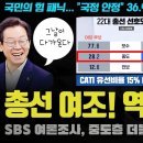 민주당 180석 이상 여조 역대급 이미지