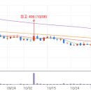 재난영상감시 CCTV(2) 이미지
