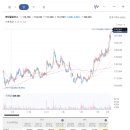 RTB엔터테이먼트 이미지