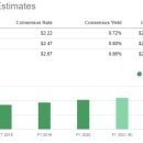 보고상회 이미지