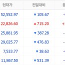 우리장의운송 네이버블로그