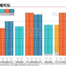 신일아파트상가 이미지