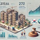 서울트렌드 이미지