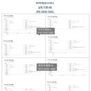 우리두행정사 이미지