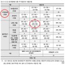 주안남초등학교 이미지