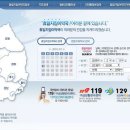 우리동네약국 이미지