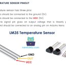 [Arduino 실습34] LM35 Temp 센서 이미지