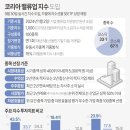 (주)업밸류 이미지